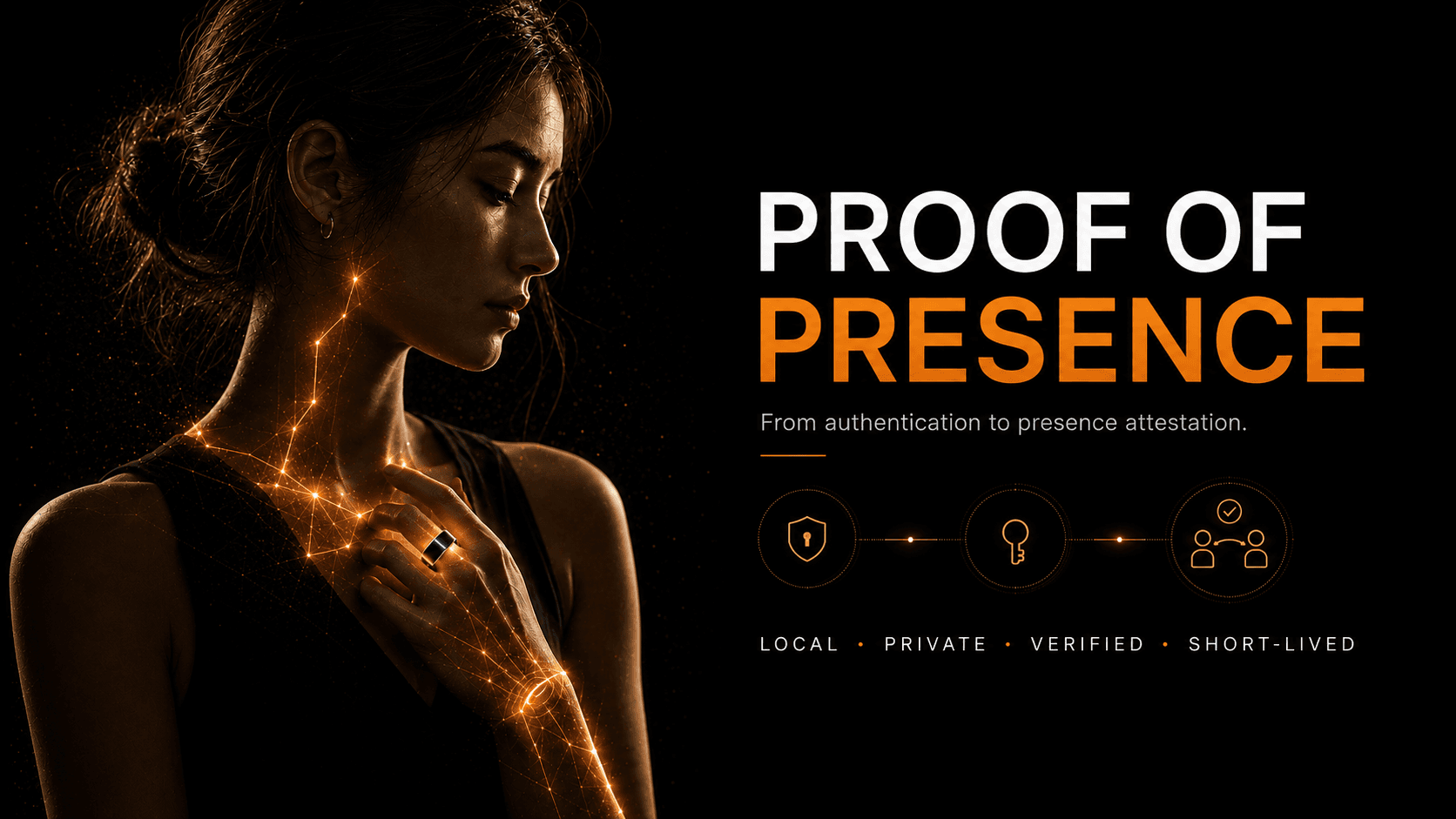 Proof of Presence