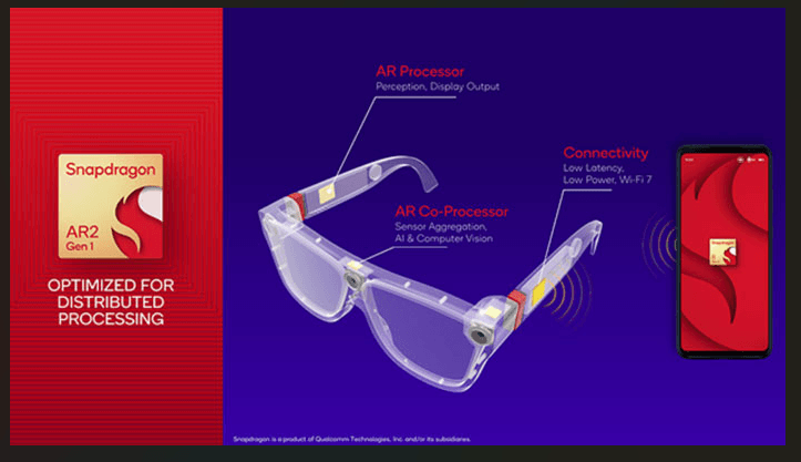 AR Chip Startup Raises Funds for All-Day Wearable AR