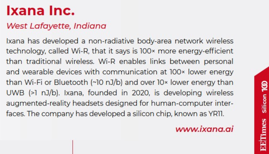Ixana Named to EE Times' Silicon 100 for Wi-R Non-Radiative Body-Area-Network Technology